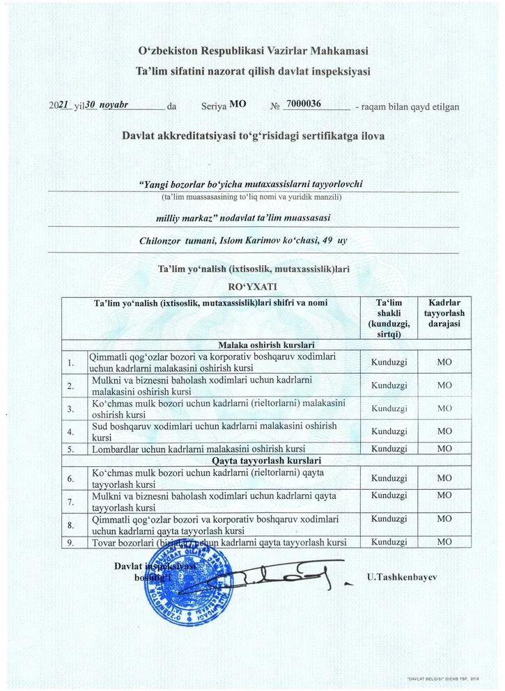 Дополнительное фото 2